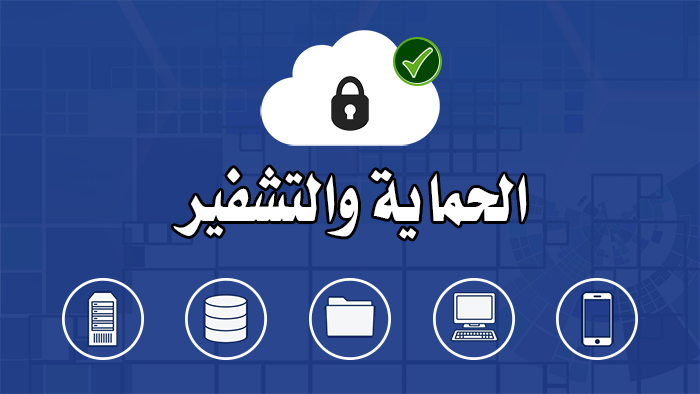 Encryption protection with Acronis Cloud Backup